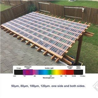 แผ่นโพลีคาร์บอเนตลูกฟูกยูวี